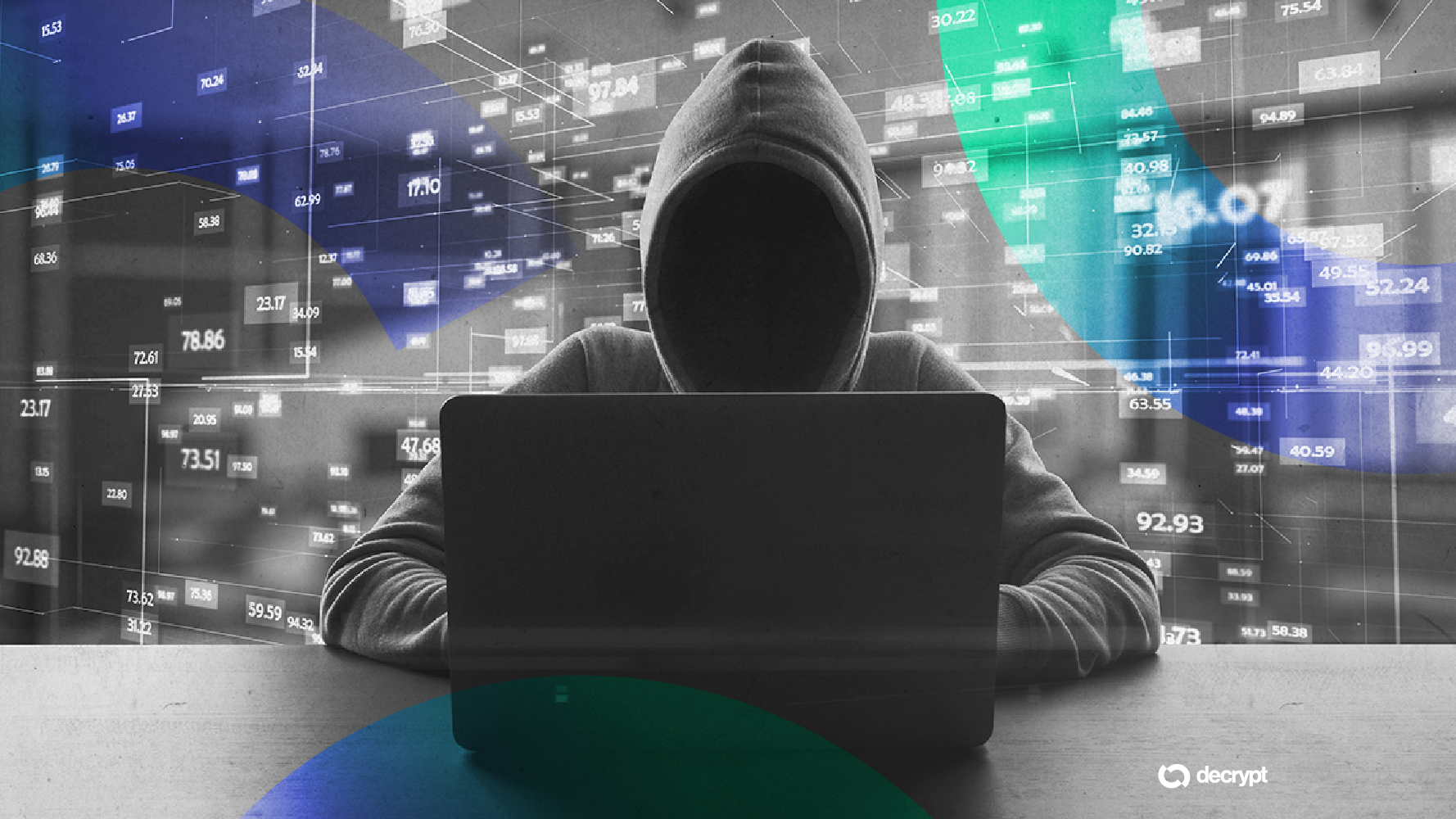 Phút buổi sáng: Ý định GẦN bị hack với giá 3,8 triệu USD - Đó có phải là một vụ hack tăng giá?